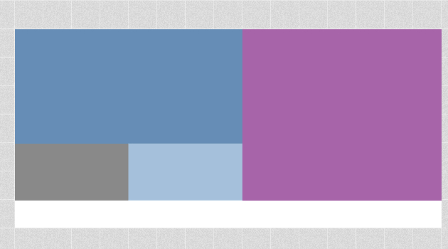 How to Center a Div Using CSS...