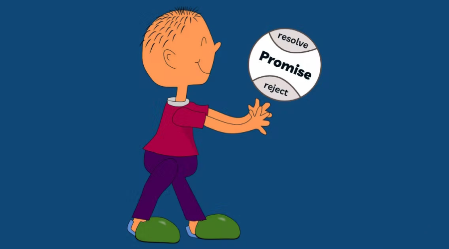 An Overview of JavaScript Prom...